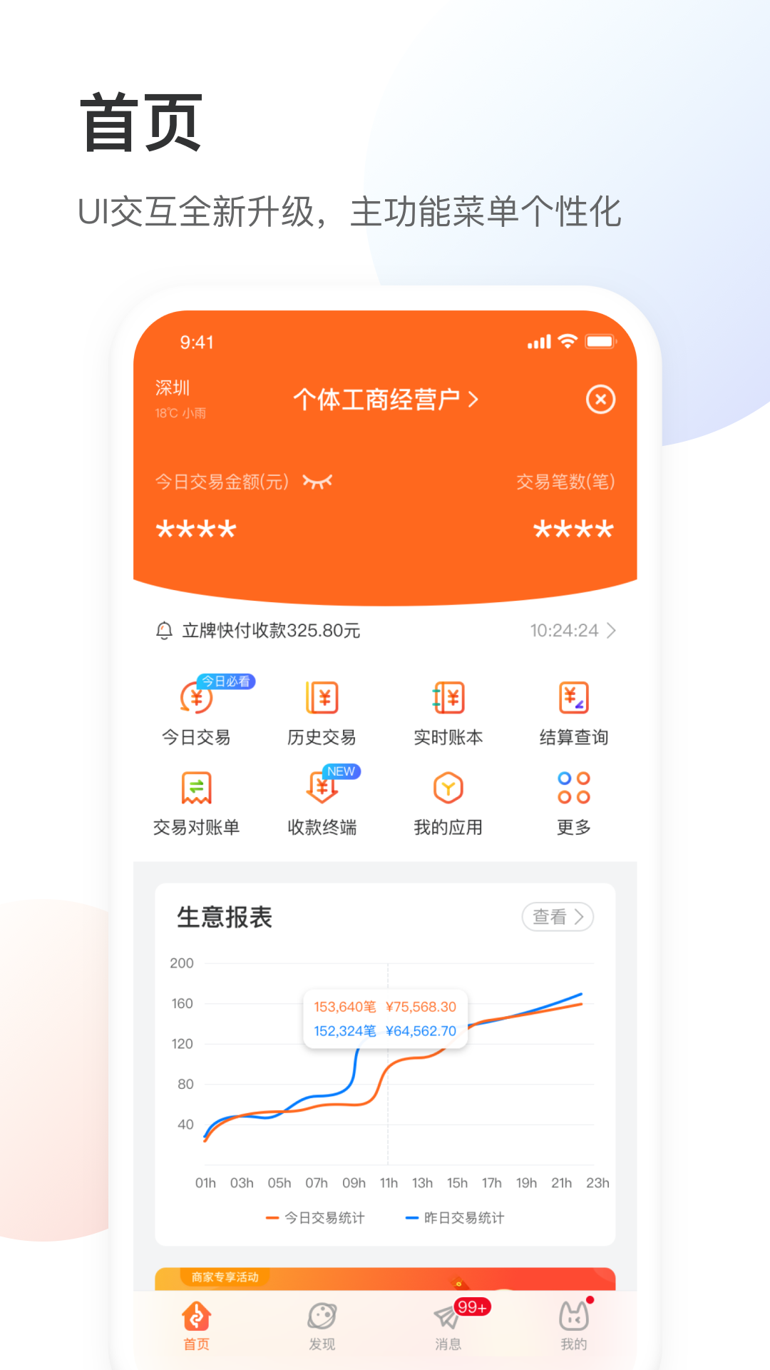 ʢСYܼappٷv3.0.8 °