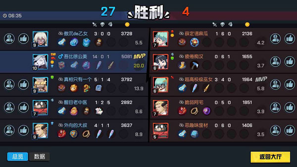 ѧ԰ٷ