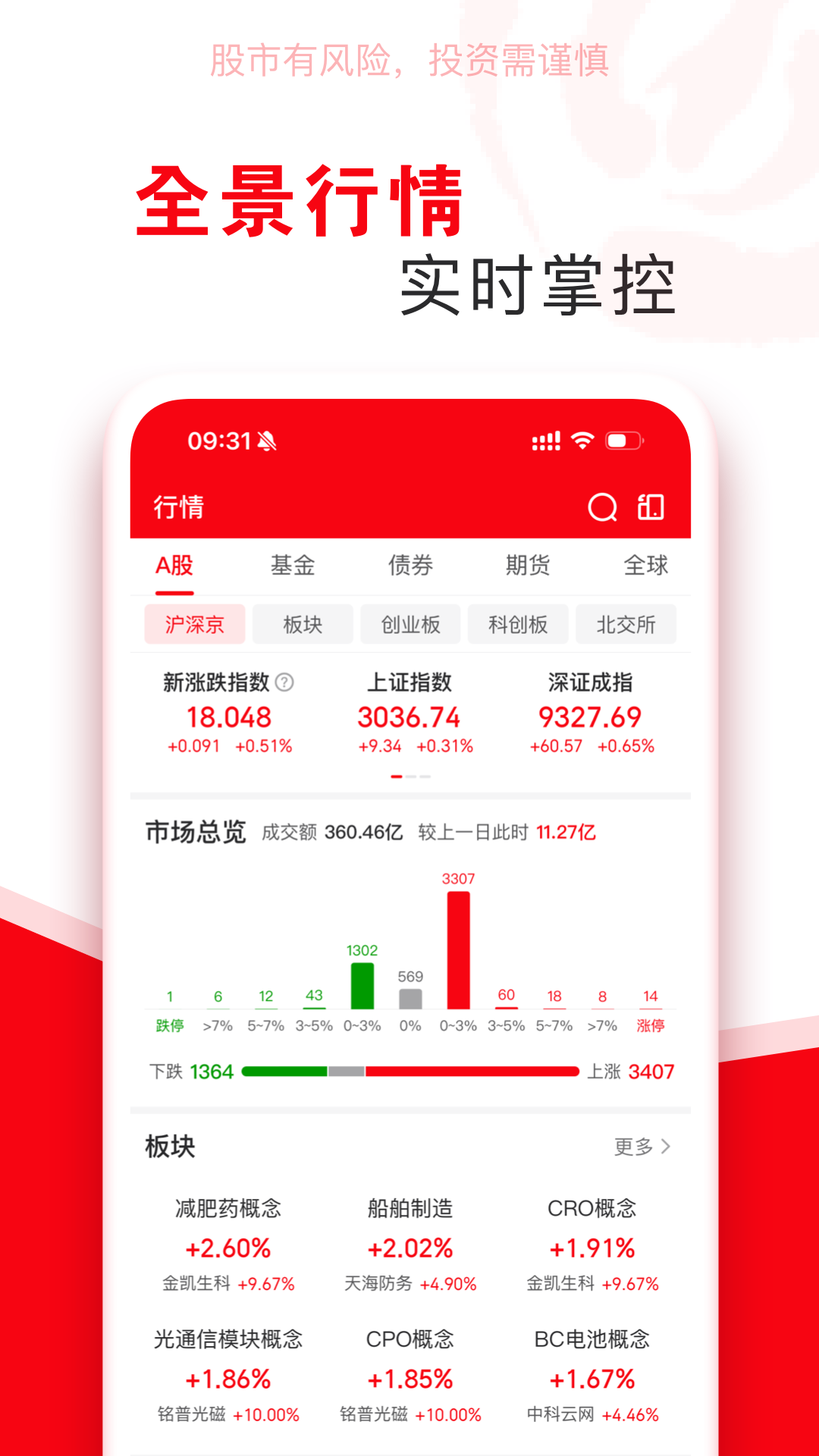 ָƱappٷv8.12.7 ׿