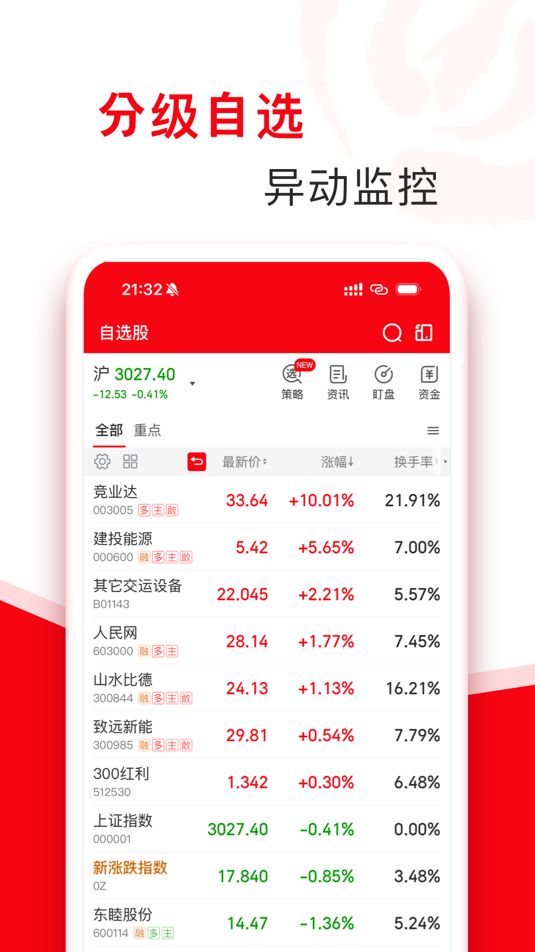 ָƱappٷv8.12.7 ׿