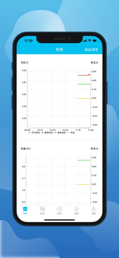 С綯°appv3.2.052 ٷ