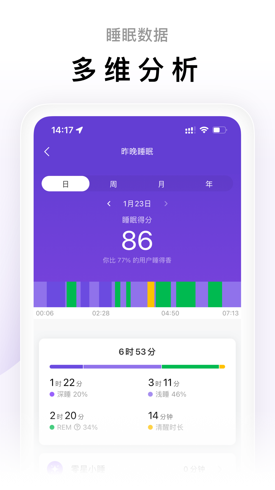 Zepp Life°汾v6.13.1 ׿