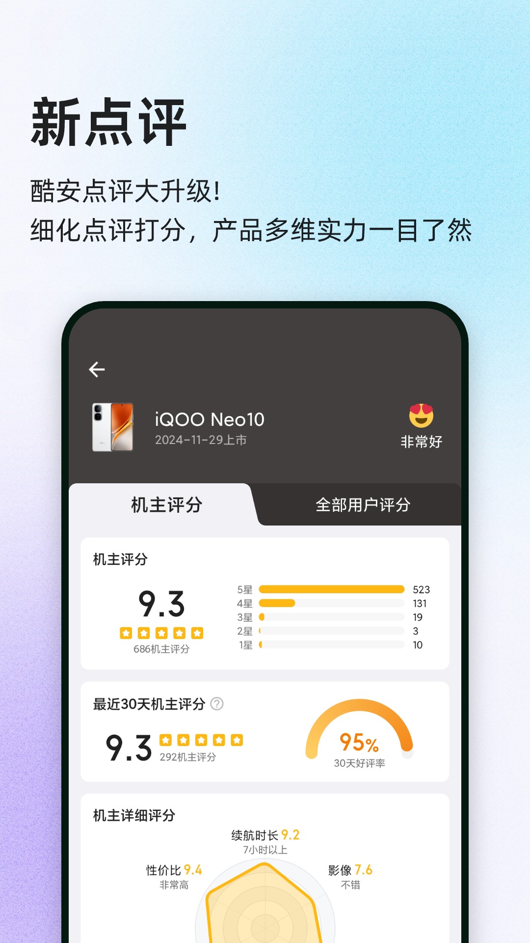 ᰲapp°v15.2.2 ׿