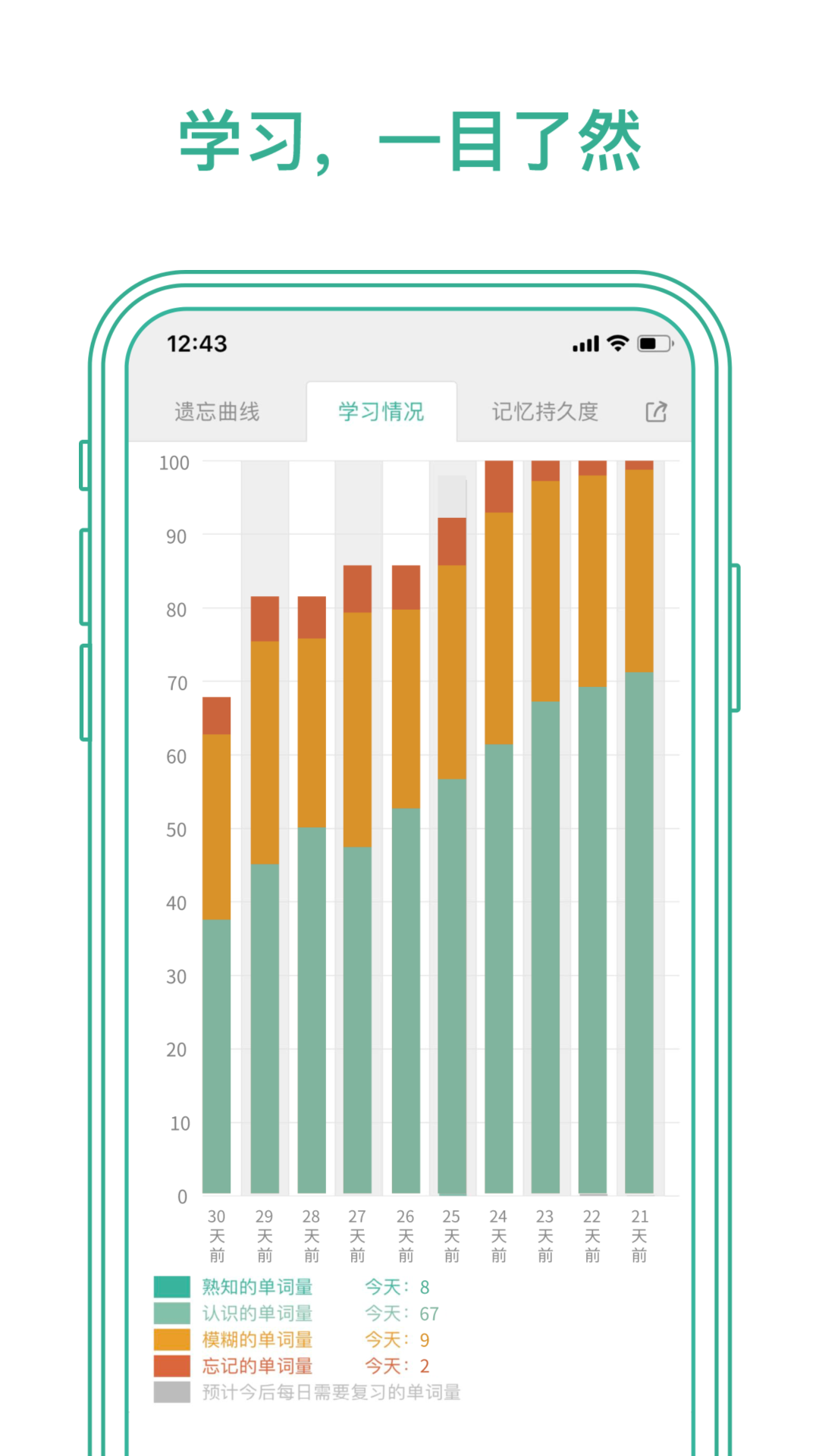 īīֻv5.4.40 ׿