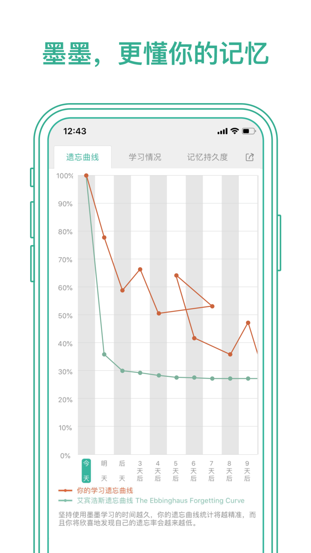 īīֻv5.4.40 ׿