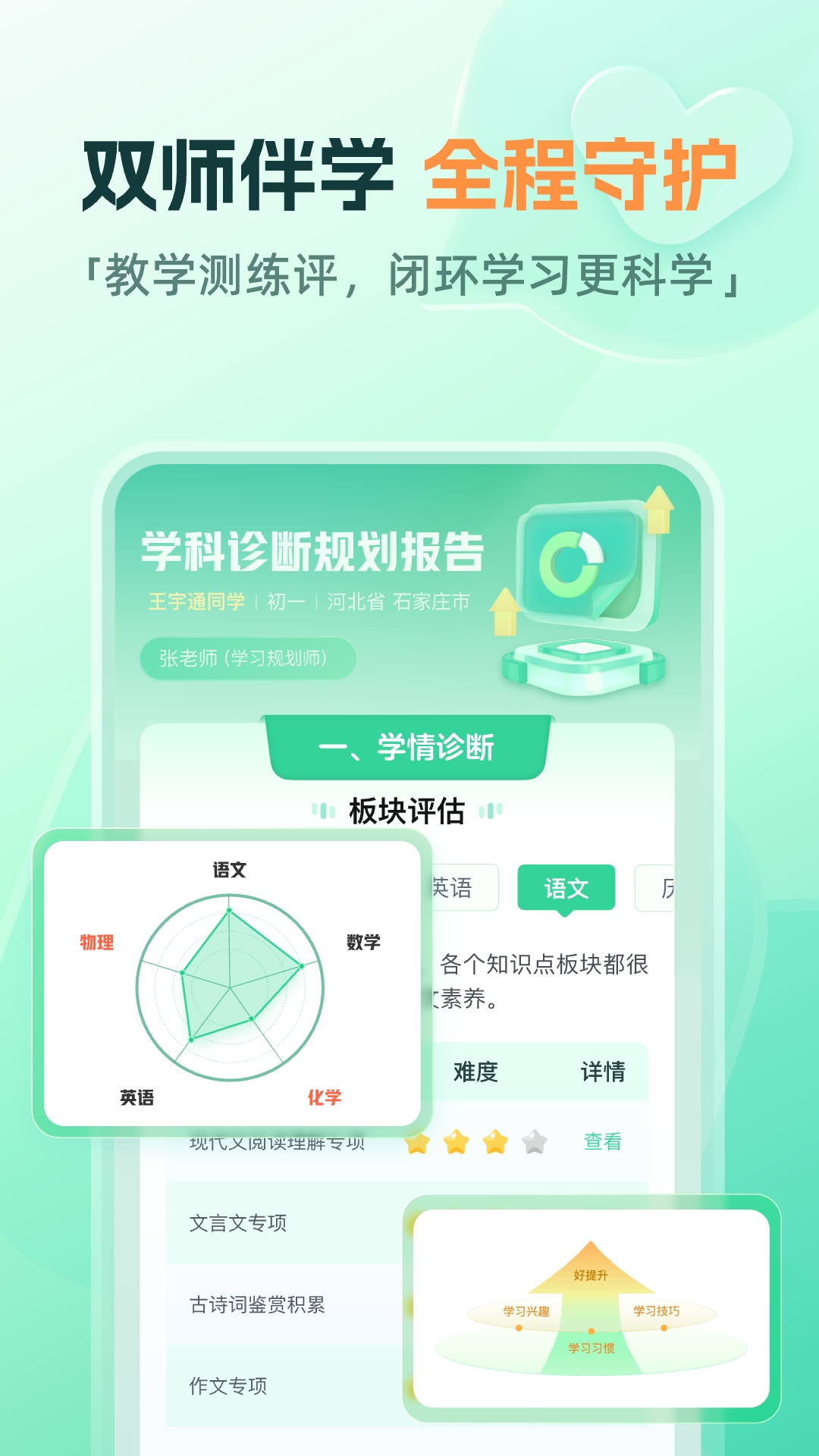 ҵֱappv10.6.2 ׿