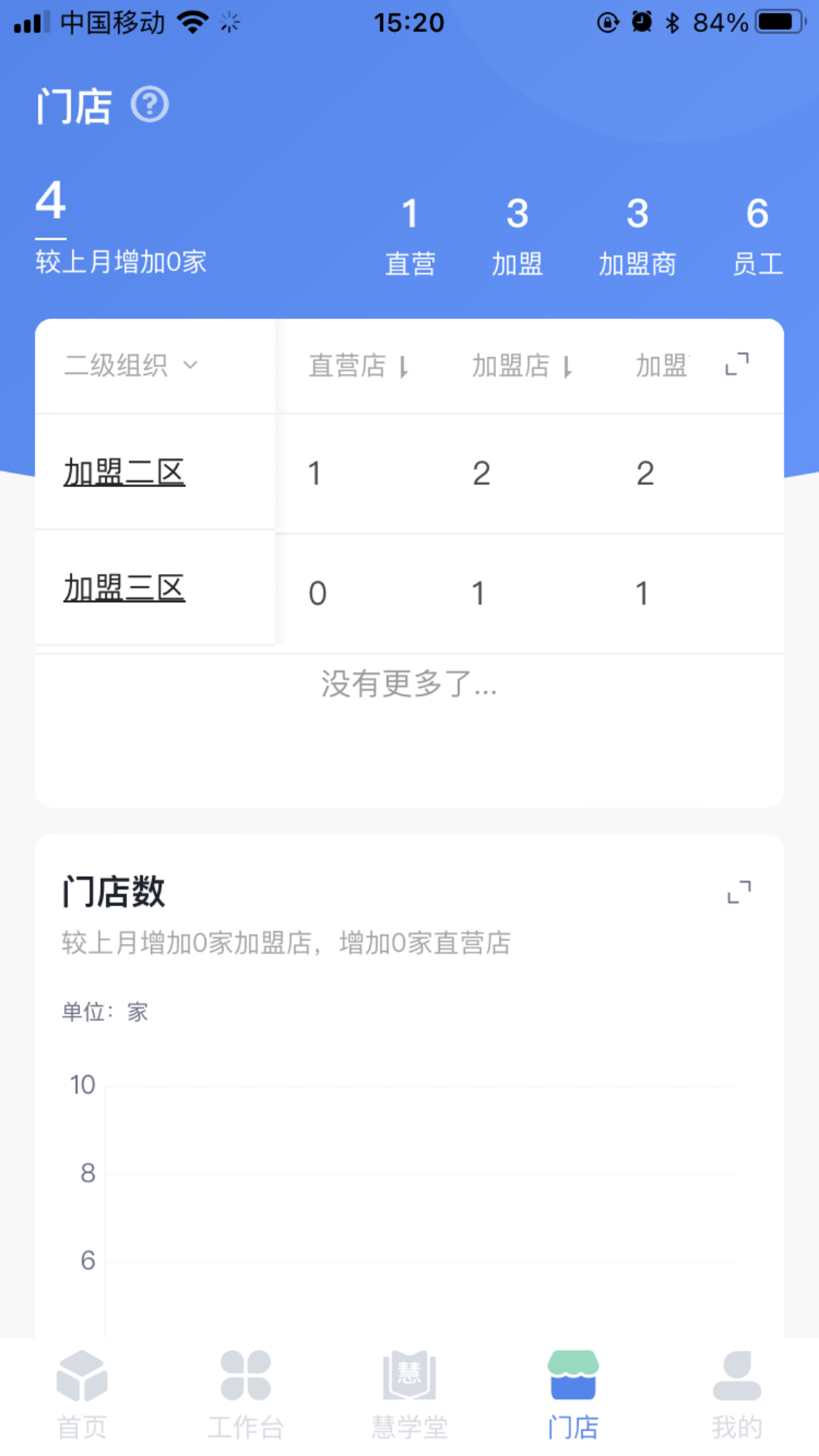 Ӫappٷv04.09.04 °汾