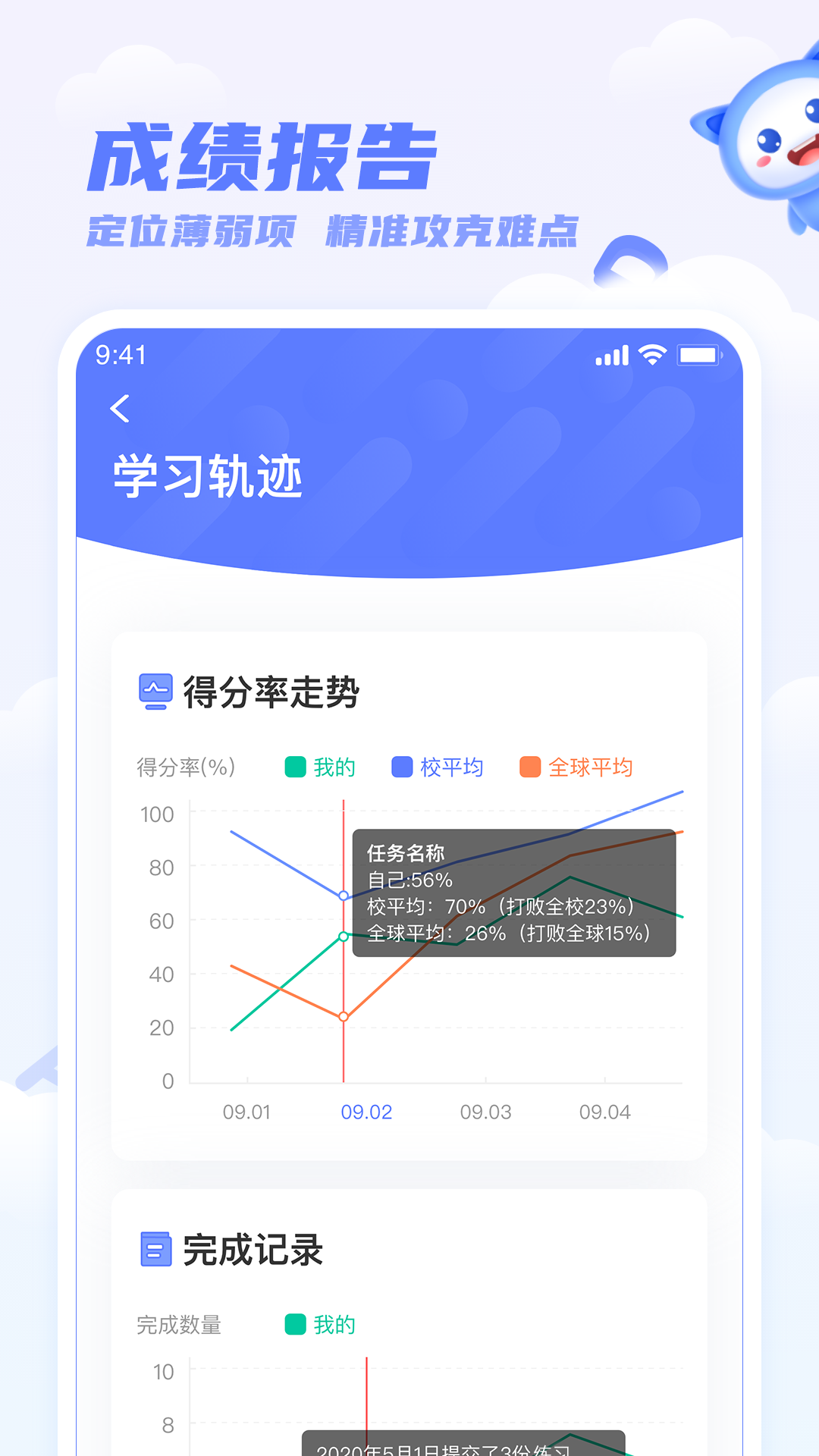 ѧѧappѰװv5.31.0 ֻ