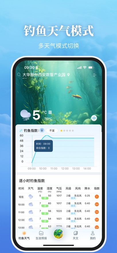 Ԥذװٷv9.1.2 ֻ