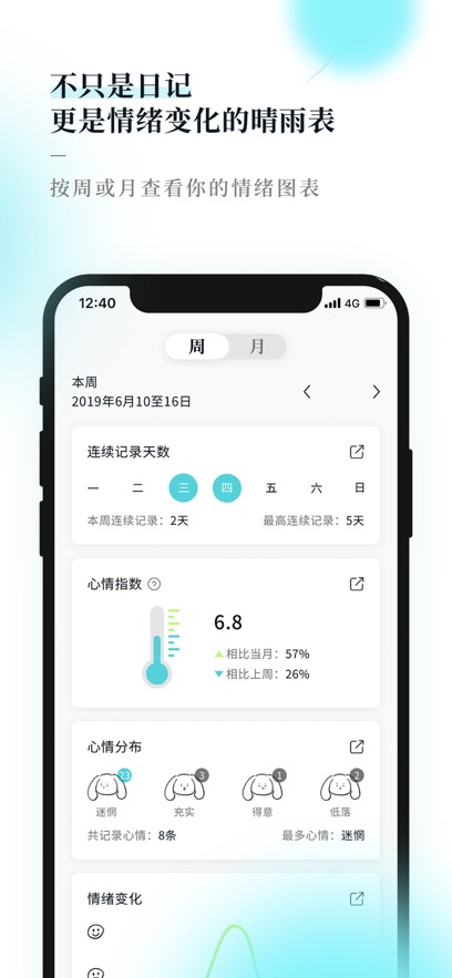mooռv4.3.1 °