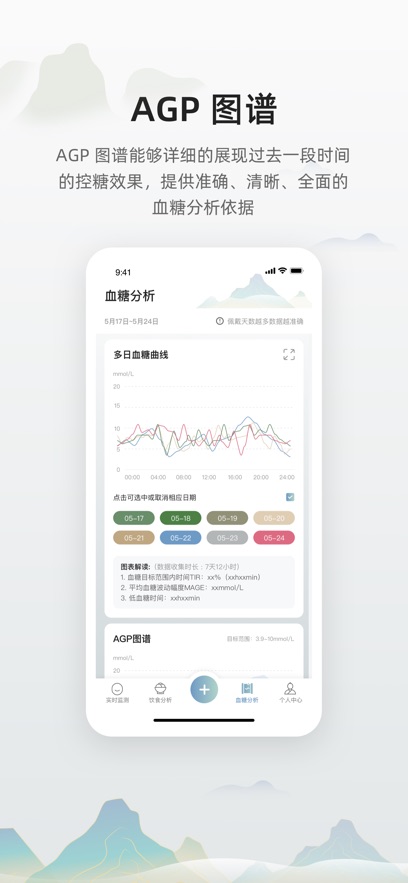 СAPPv02.06.00.00 °