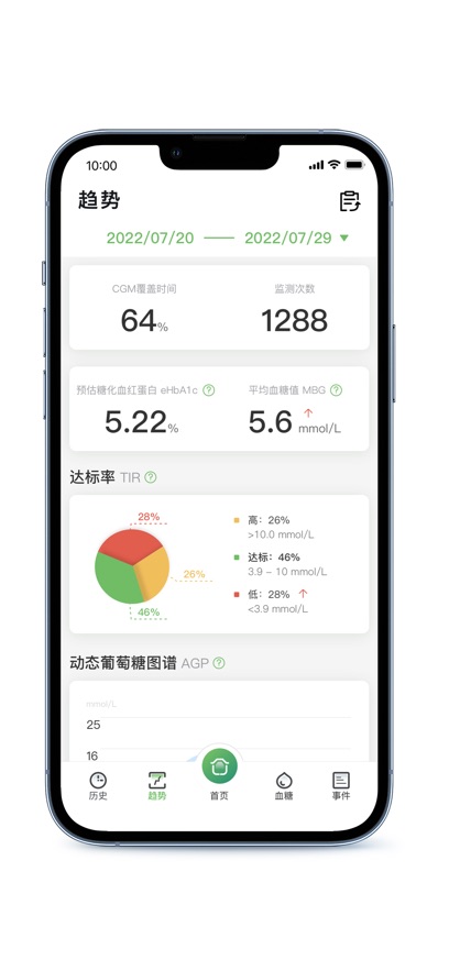 ΢̩̬appv1.8.0 ֻ