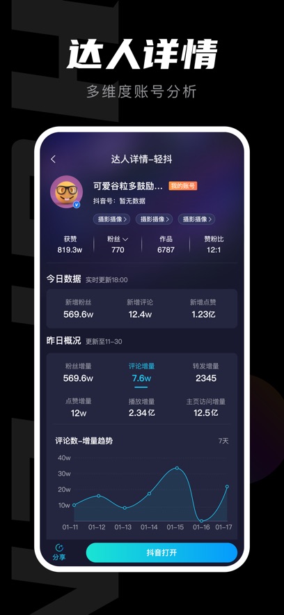 °v3.0.800 ֻ