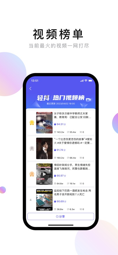 ᶶapp°v3.2.300 ֻ