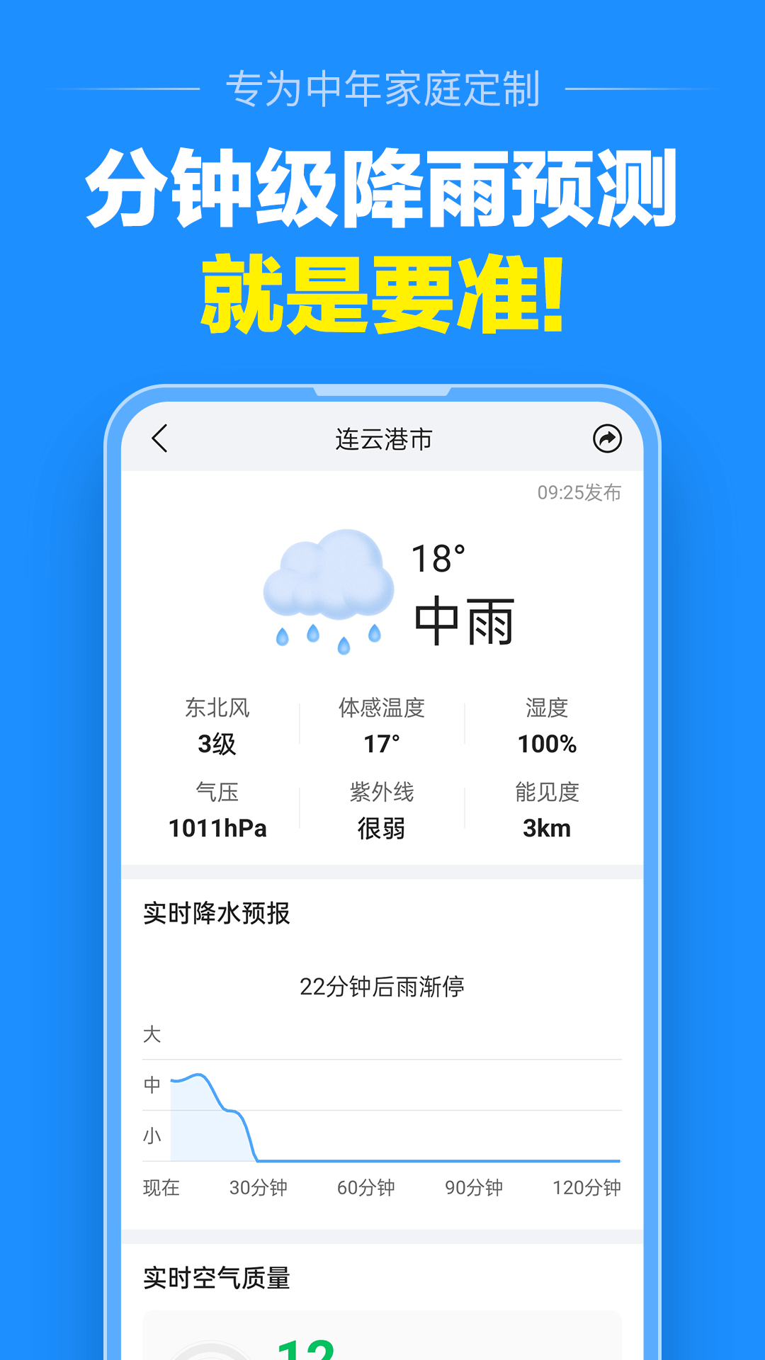 ׼ذװv12.9.4 ׿