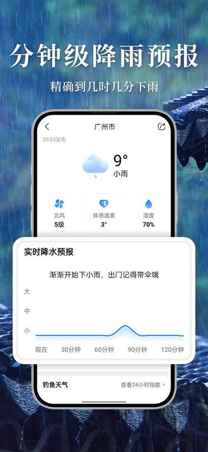 ׼Ԥ°v8.1.5 ֻ