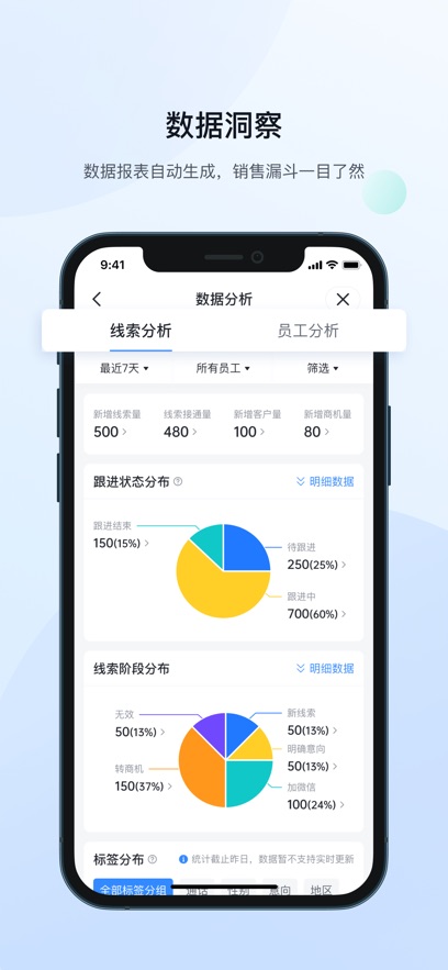 crmϵͳٷv5.1.0 °
