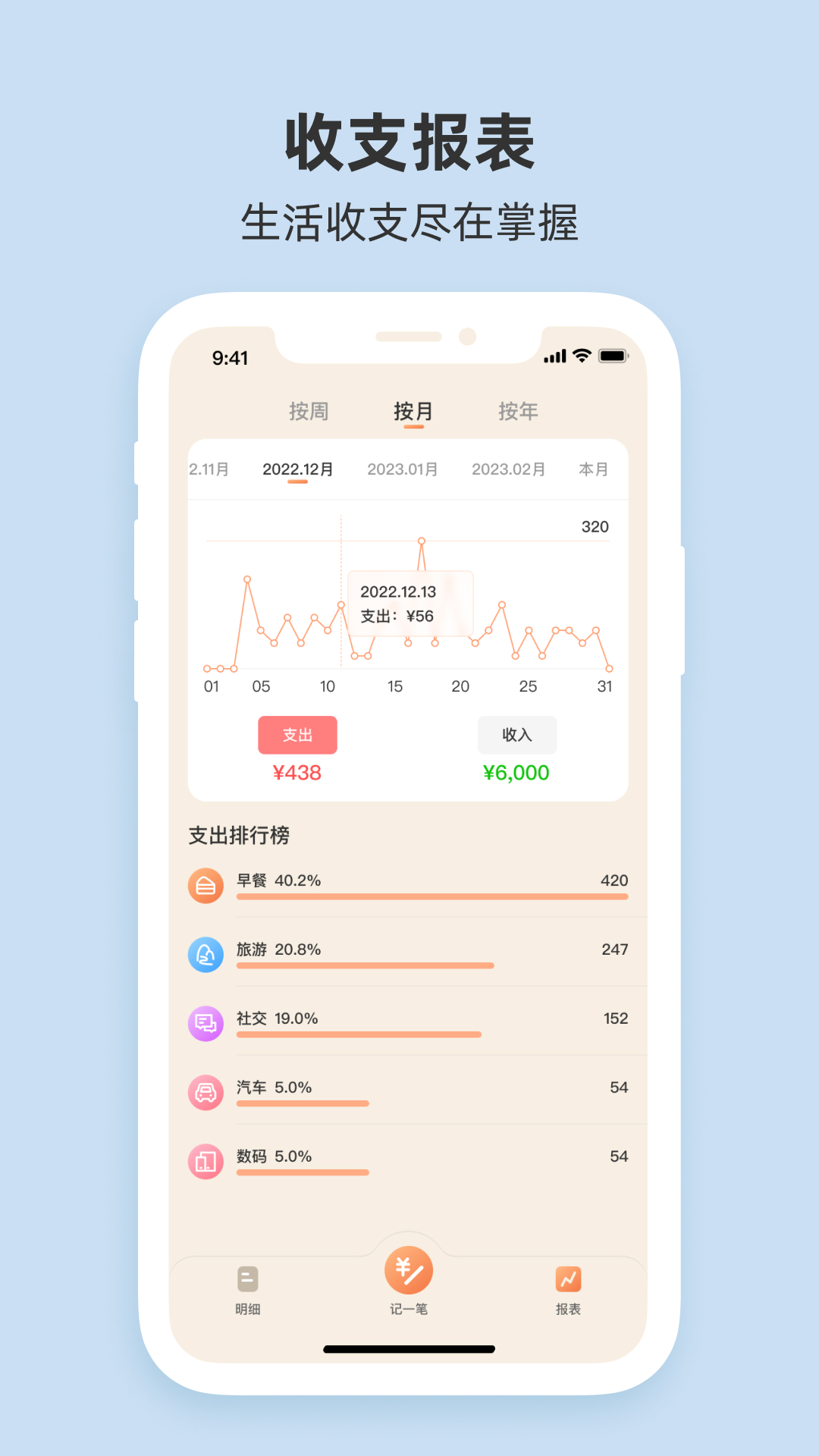 Ȧ˱appٷv2.0 ׿