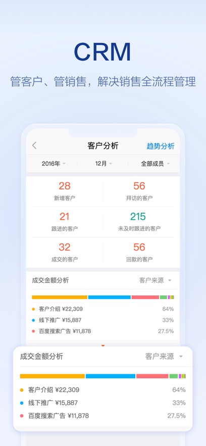 ڴappٷv8.1.0 °