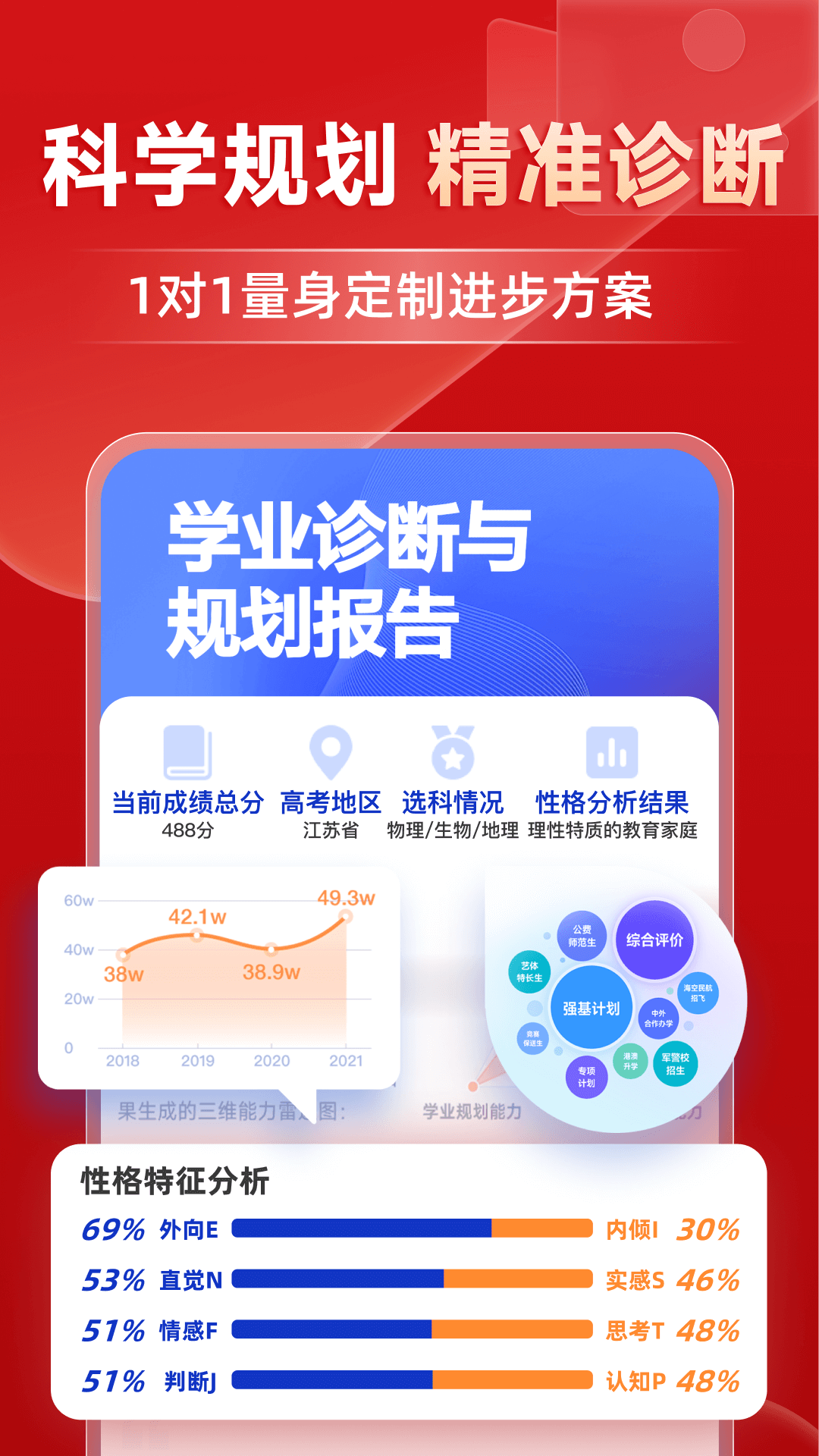 еƷιٷѰv6.8.8 °