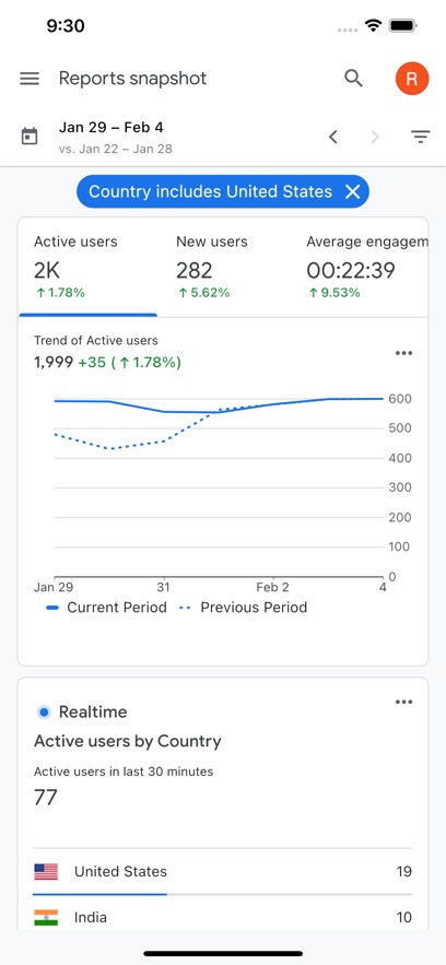 Google Analytics°v4.10.615249210 ٷ