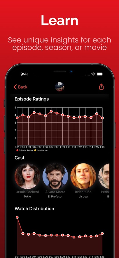 Netflixֻv9.25.1 build 15 63100 °