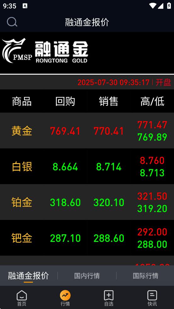 ͨappعٷv1.0.5 ֻ