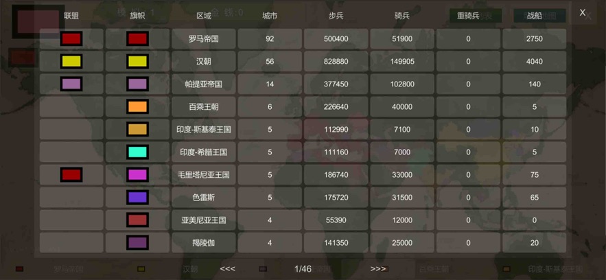 λսϷ(ThronesWar)v1.2.0 ٷ