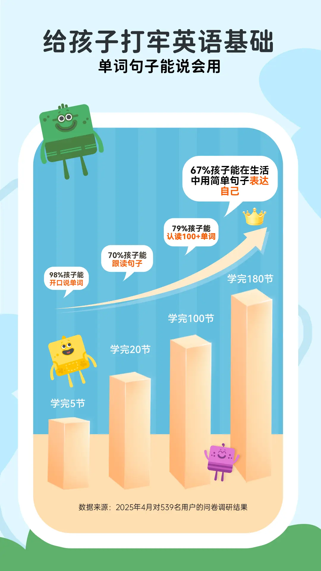Lingumiٷ(LingumiԭӢ)v1.19.147 °