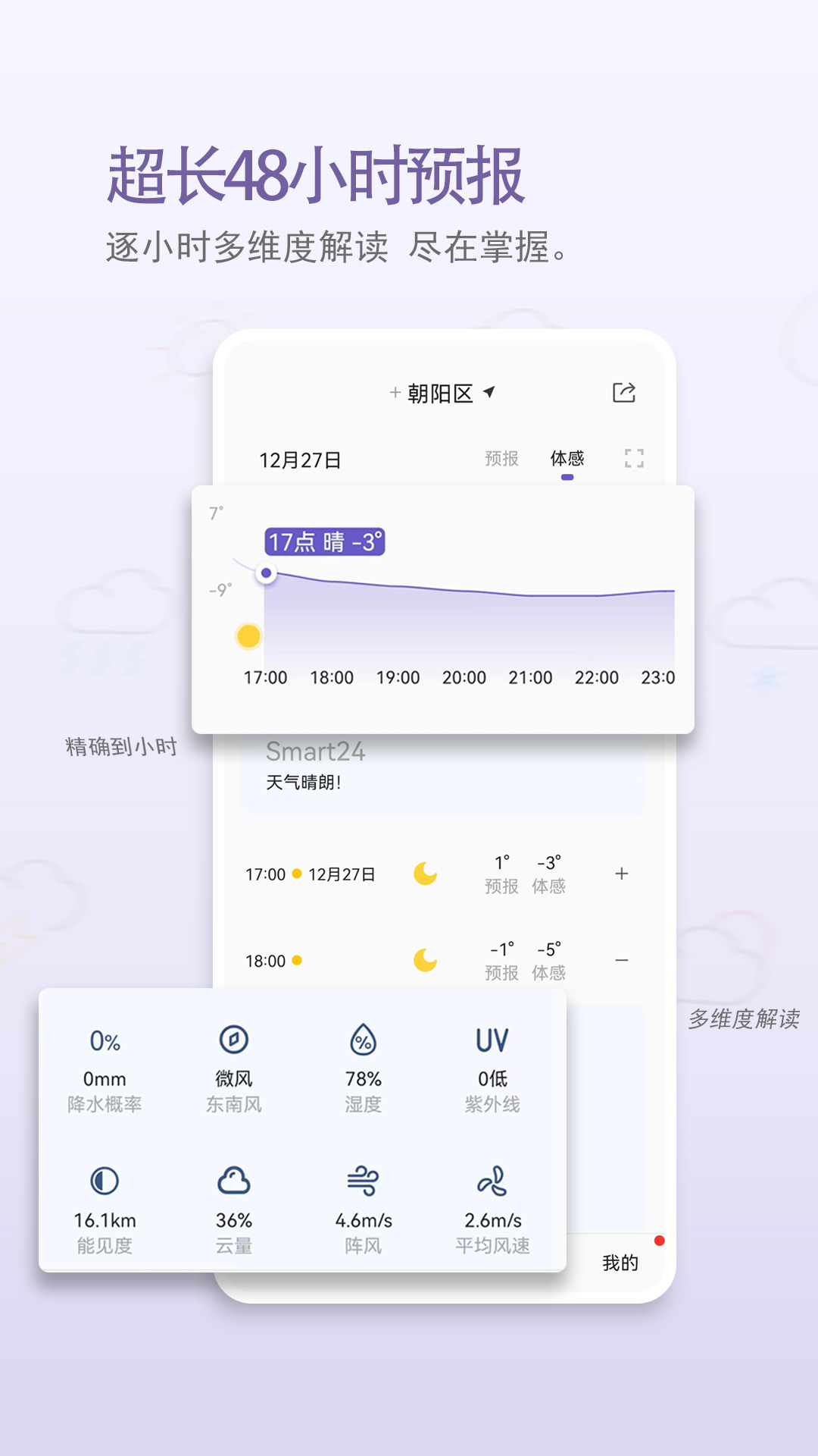 йappٷv9.0.4.12 ֻ